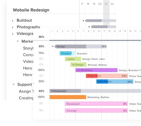 TeamGantt 2025 Free Online
